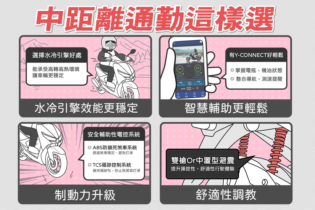 中長距通勤這樣選(10–30公里)
